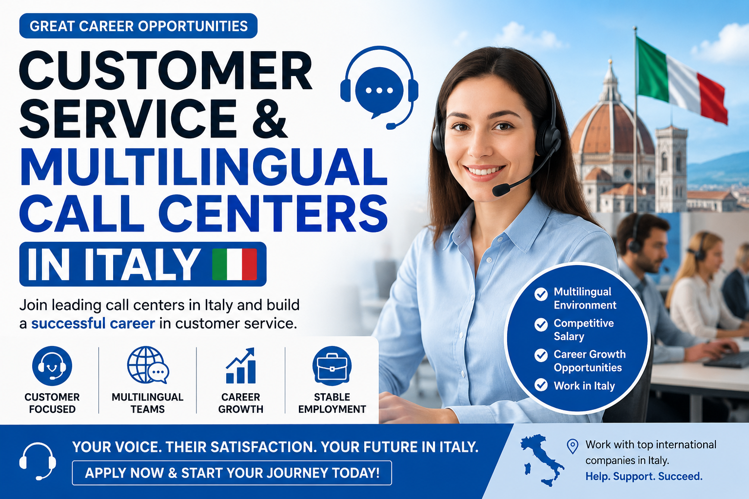 Customer Service & Multilingual Call Centers in Italy